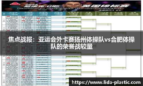 焦点战报：亚运会外卡赛扬州体操队vs合肥体操队的荣誉战较量